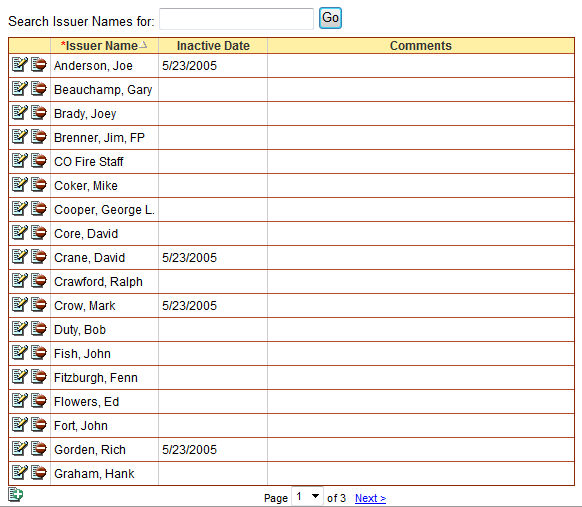 Issuers