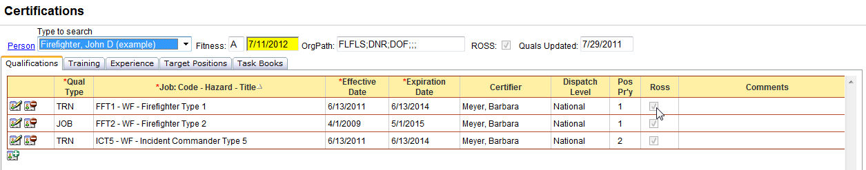 Certifications